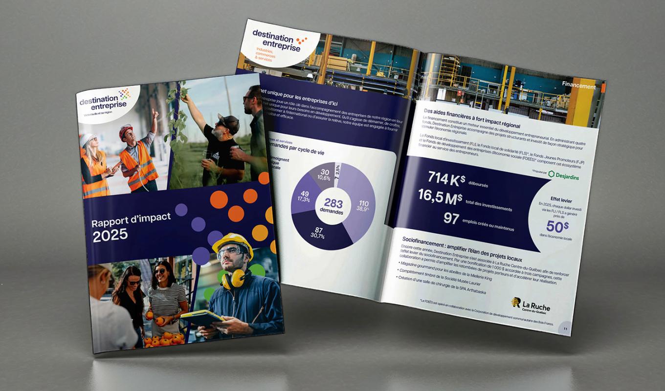 Rapport d'impact 2025